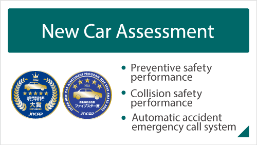 New Car Assesment Collision safety performance,Preventive safety performance