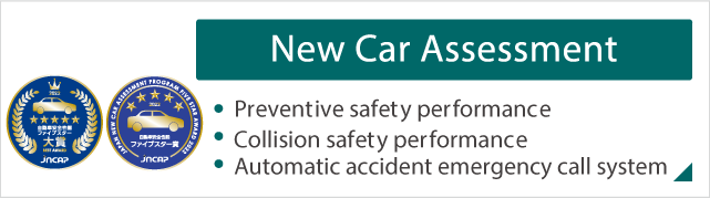 New Car Assesment Collision safety performance,Preventive safety performance