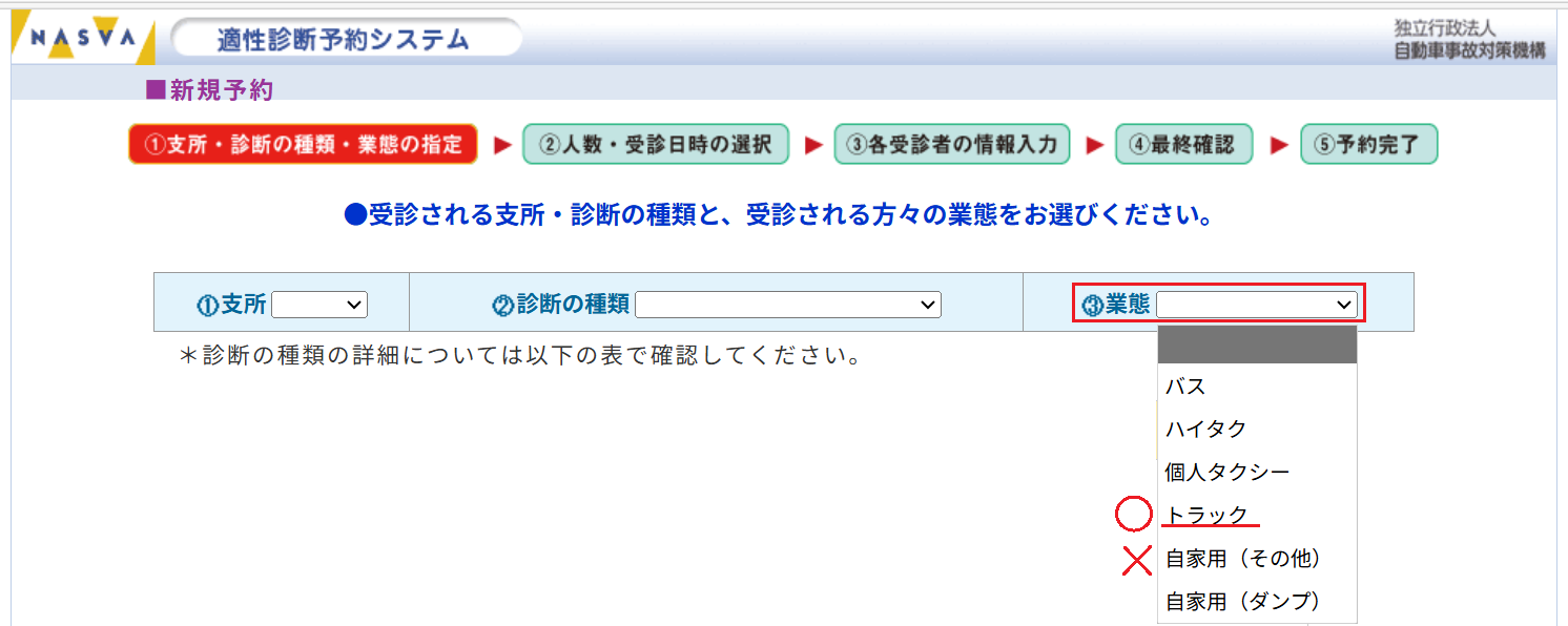 予約システムの「業態」で「トラック」を選択している画像