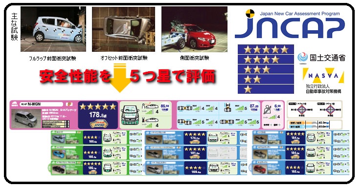 JNCAPのイメージ