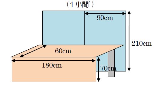 出展スペースのイメージ画像