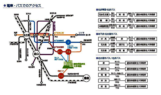 学校法人藤田学園　藤田医科大学病院　地図